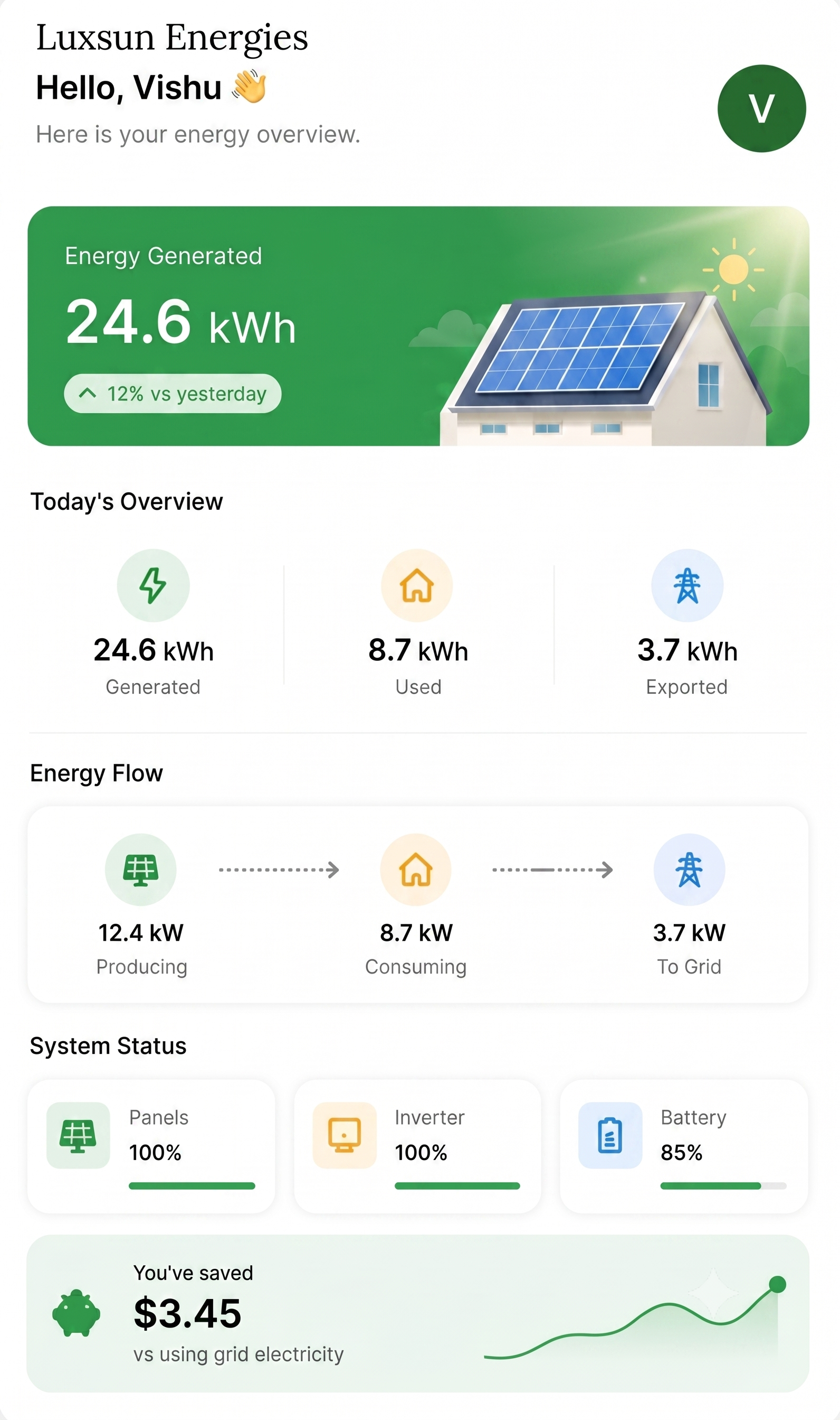 Digital Solar App Dashboard